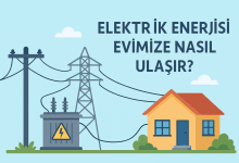 Elektrik Enerjisi Evimize Kadar Nasıl Ulaşır?